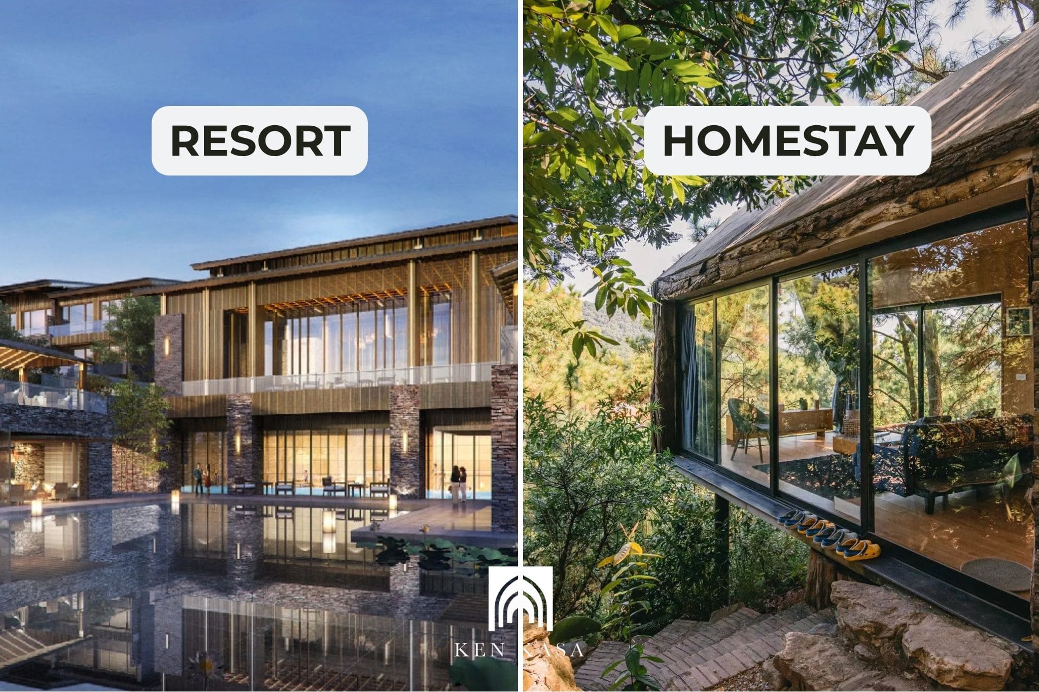 Thời gian ho&agrave;n vốn v&agrave; mức độ rủi ro