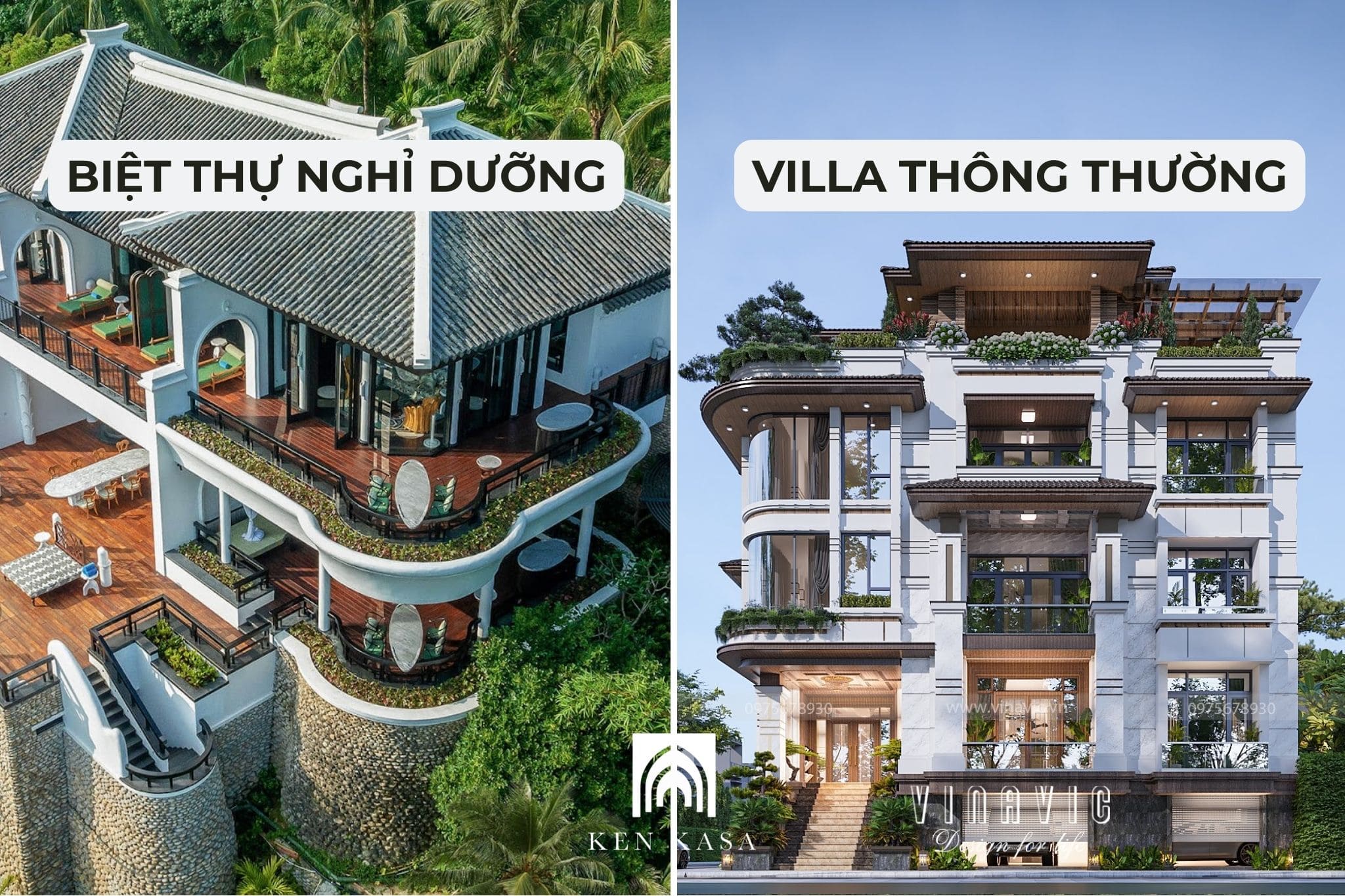 Khả năng sinh lời