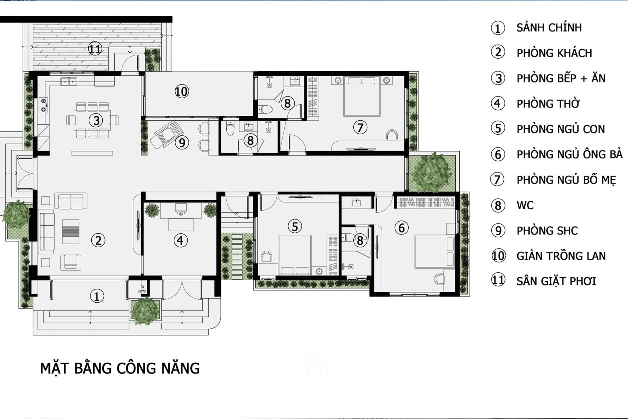 Bố tr&iacute; mặt bằng hợp l&yacute;